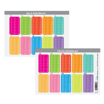 Malá a velká násobilka