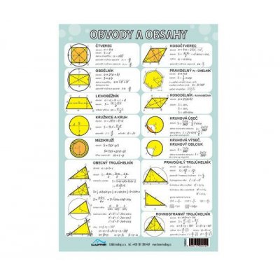 Obvody a obsahy karta