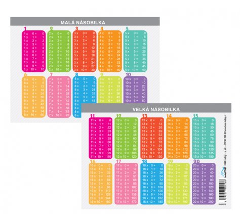 Malá a velká násobilka